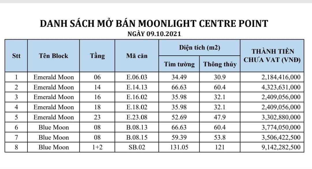 bang-gia-moonlight-centre-point-ten-lua-binh-tan-ho-chi-minh-rebiz.vn-07102110221