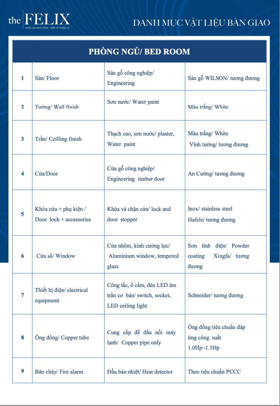 vat-lieu-ban-giao-phong-ngu-the-felix-thuan-an