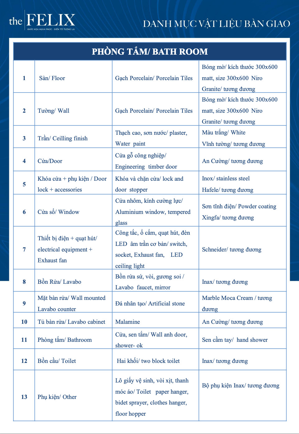 vat-lieu-ban-giao-phong-tam-the-felix-thuan-an