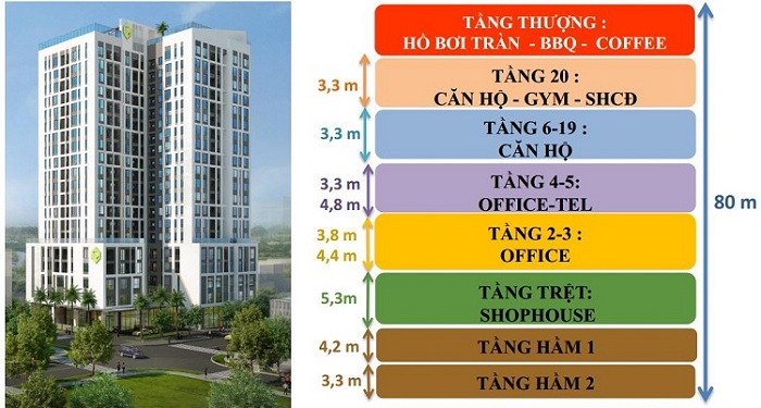 mat-bang-tang-cat-dung-newton-residence-phu-nhuan-novaland
