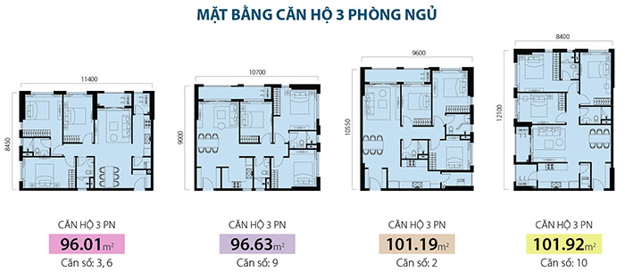 newton-residence-can-ho-3-phong-ngu-novaland-phu-nhuan