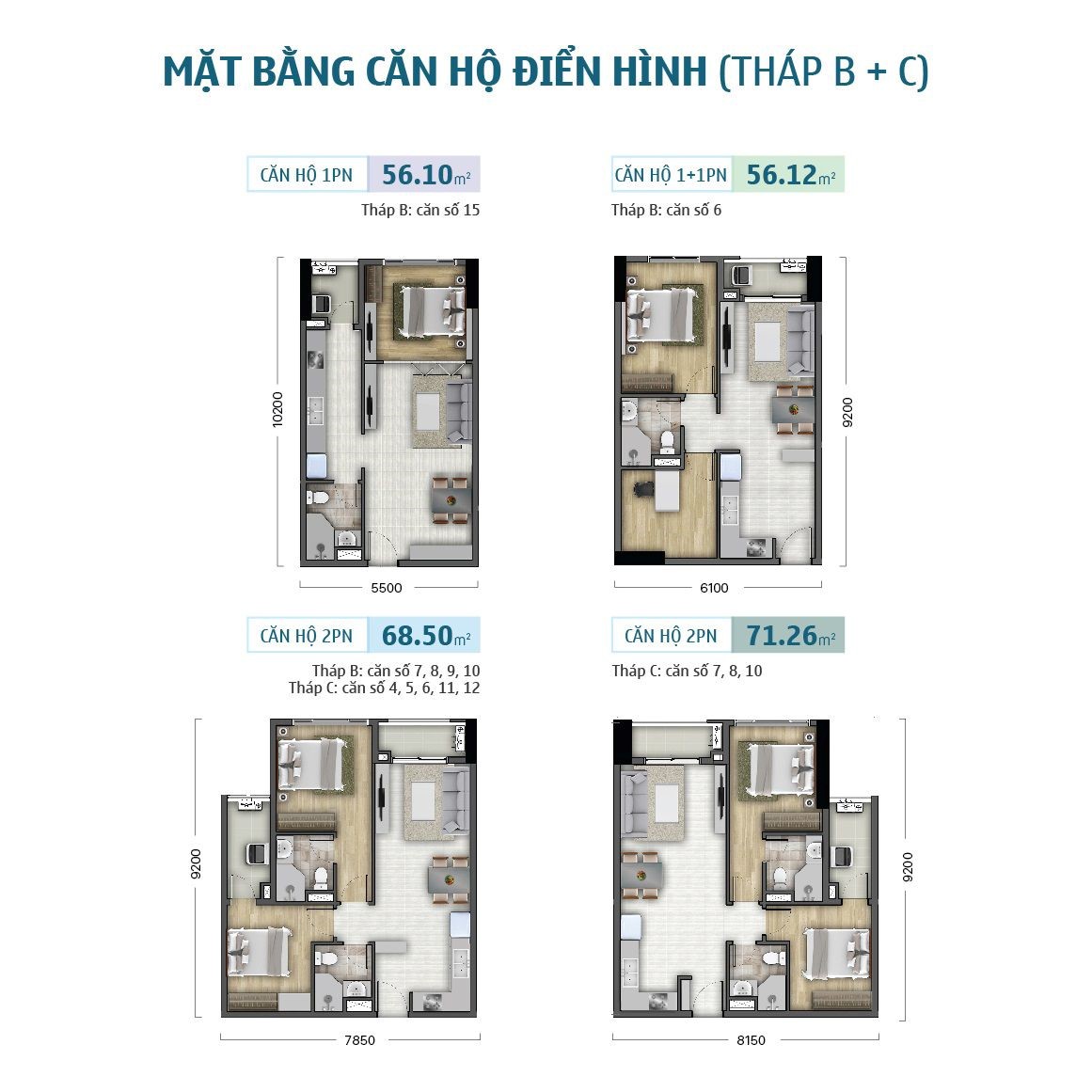 mat-bang-can-ho-dien-hinh-block-b-c-botanica-premier-rebiz-novaland-1