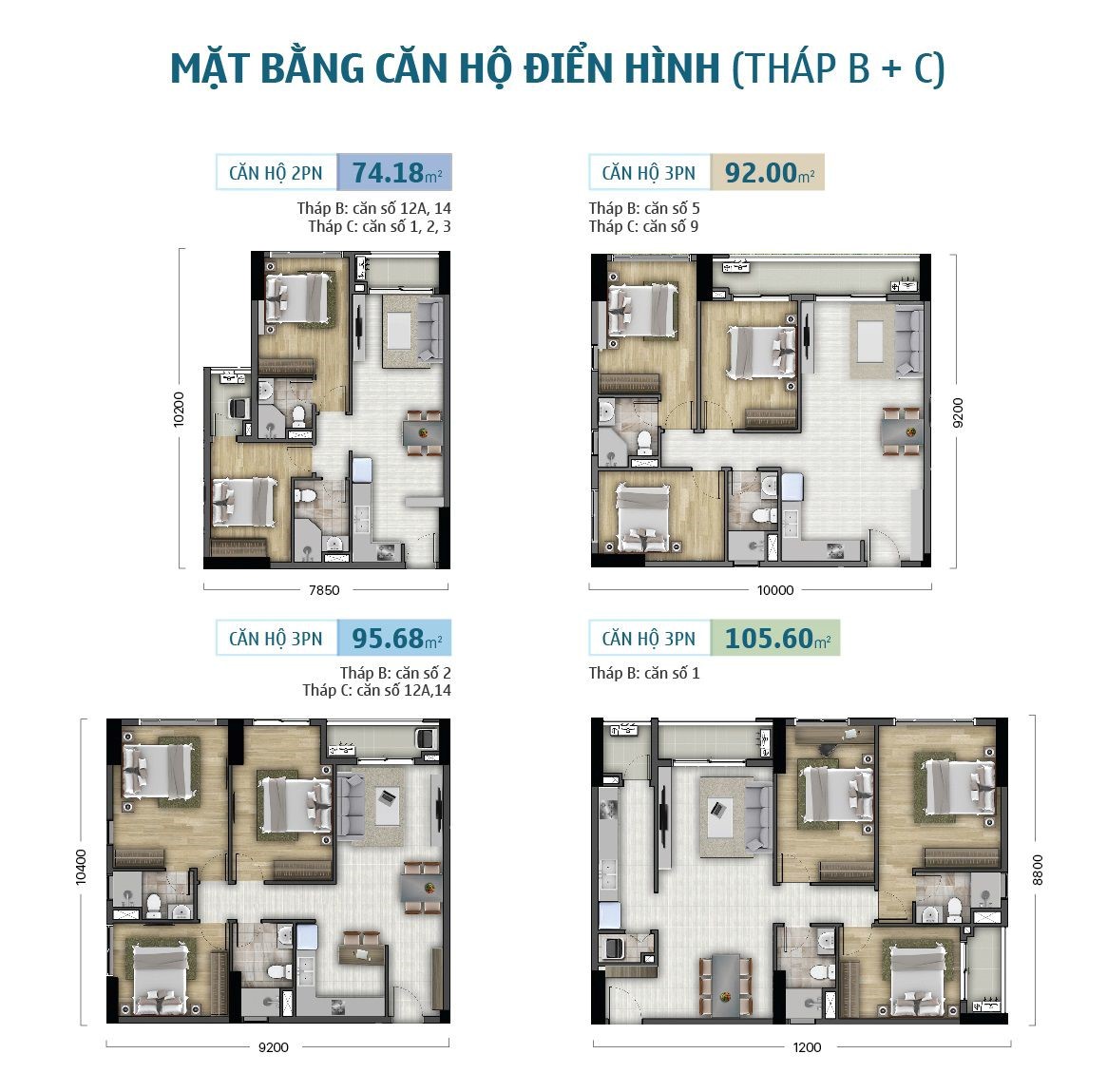 mat-bang-can-ho-dien-hinh-block-b-c-botanica-premier-rebiz-novaland-2
