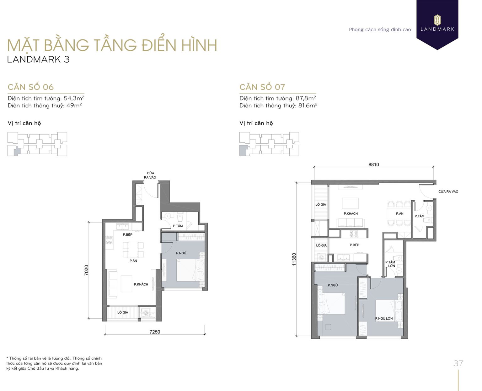 mat-bang-landmark-3-tang-2-den-22-24-den-48-can-so-6-7-vinhomes-central-park-rebiz-tan-cang-binh-thanh-sai-gon-tphcm