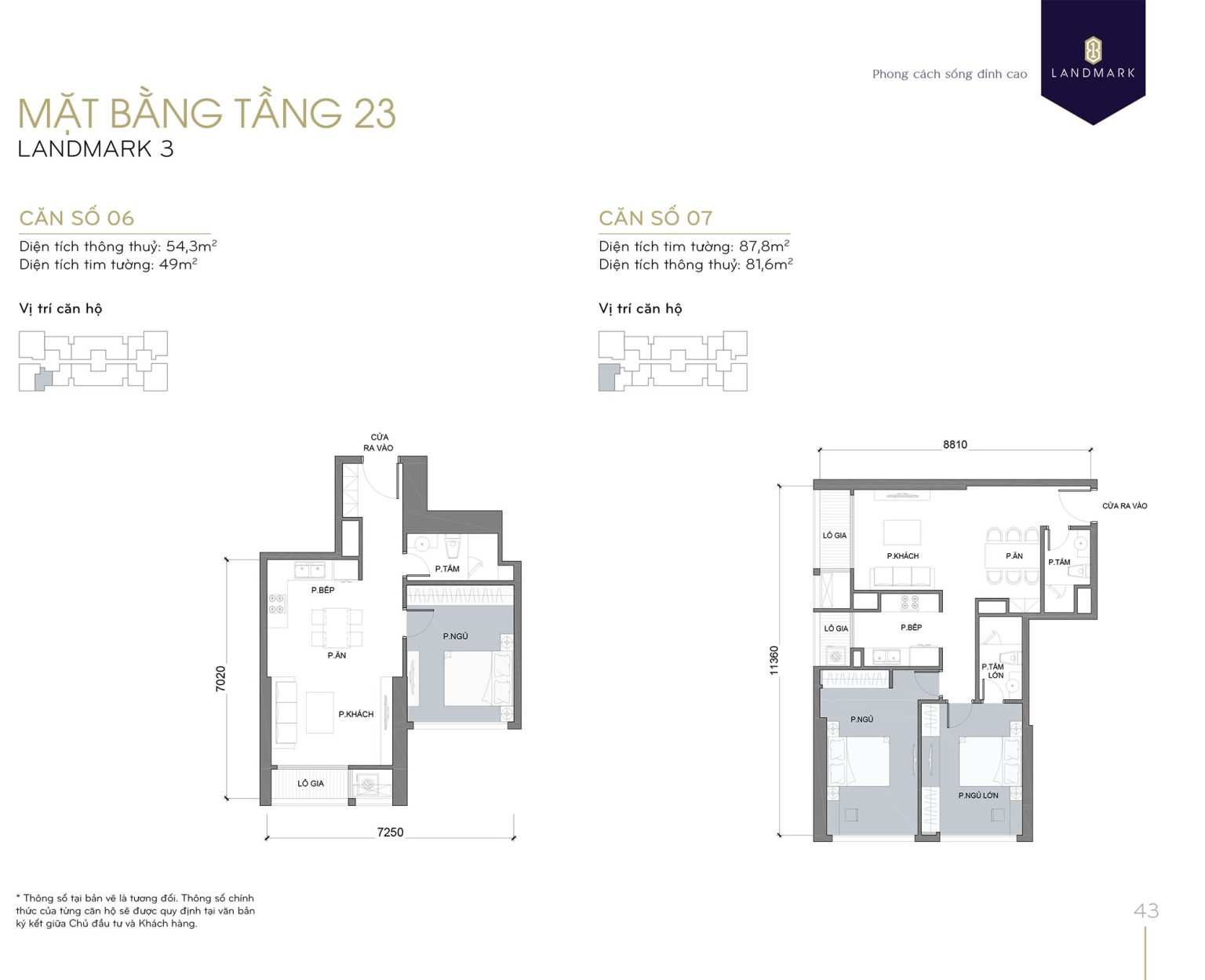 mat-bang-landmark-3-tang-23-can-so-6-7-vinhomes-central-park-rebiz-tan-cang-binh-thanh-sai-gon-tphcm