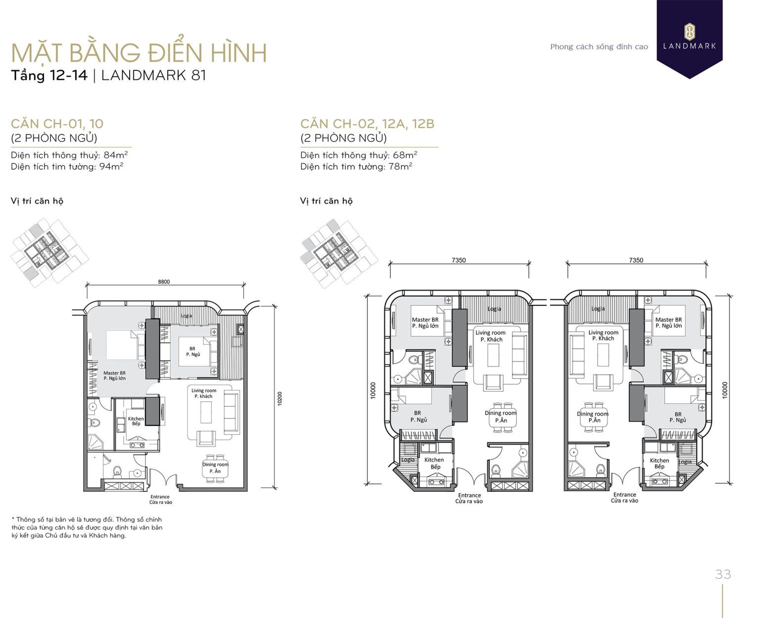 mat-bang-landmark-81-tang-12-13-14-can-so-l81-01-02-10-12a-12b-vinhomes-central-park-rebiz