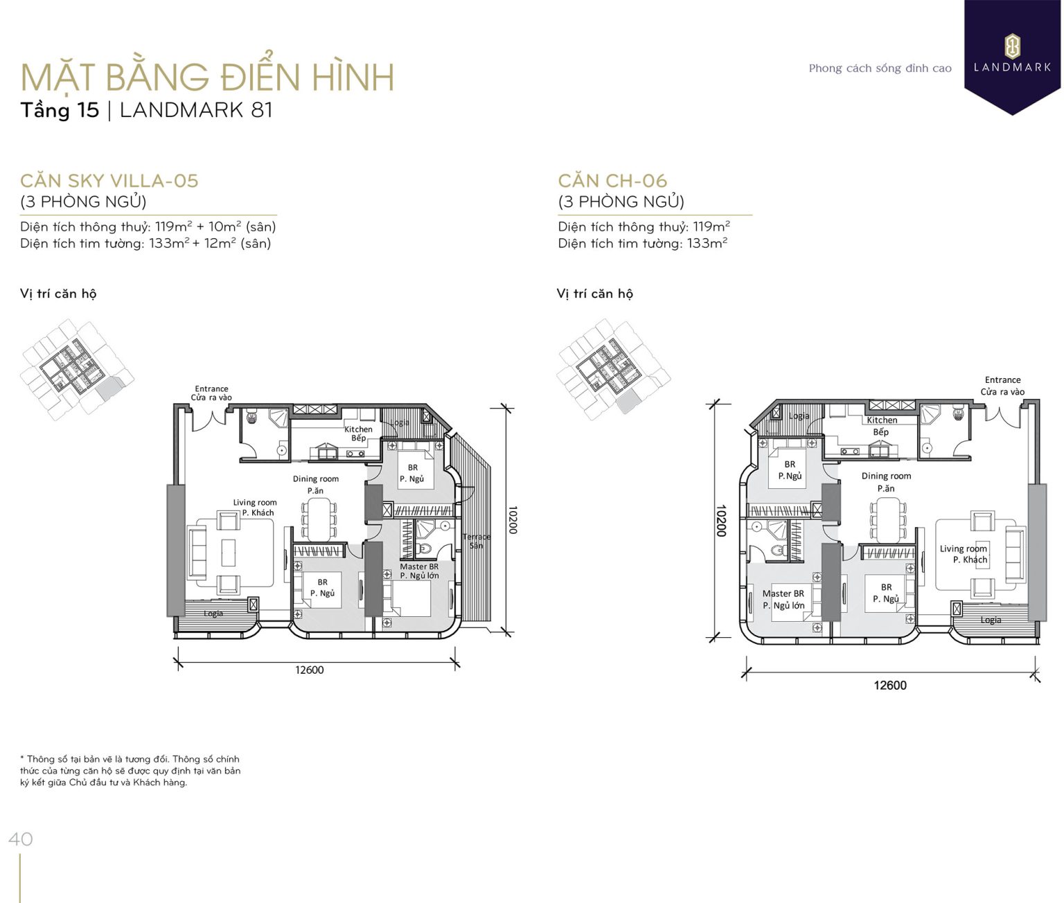 mat-bang-landmark-81-tang-15-can-so-l81-sky-villa-05-06-vinhomes-central-park-rebiz