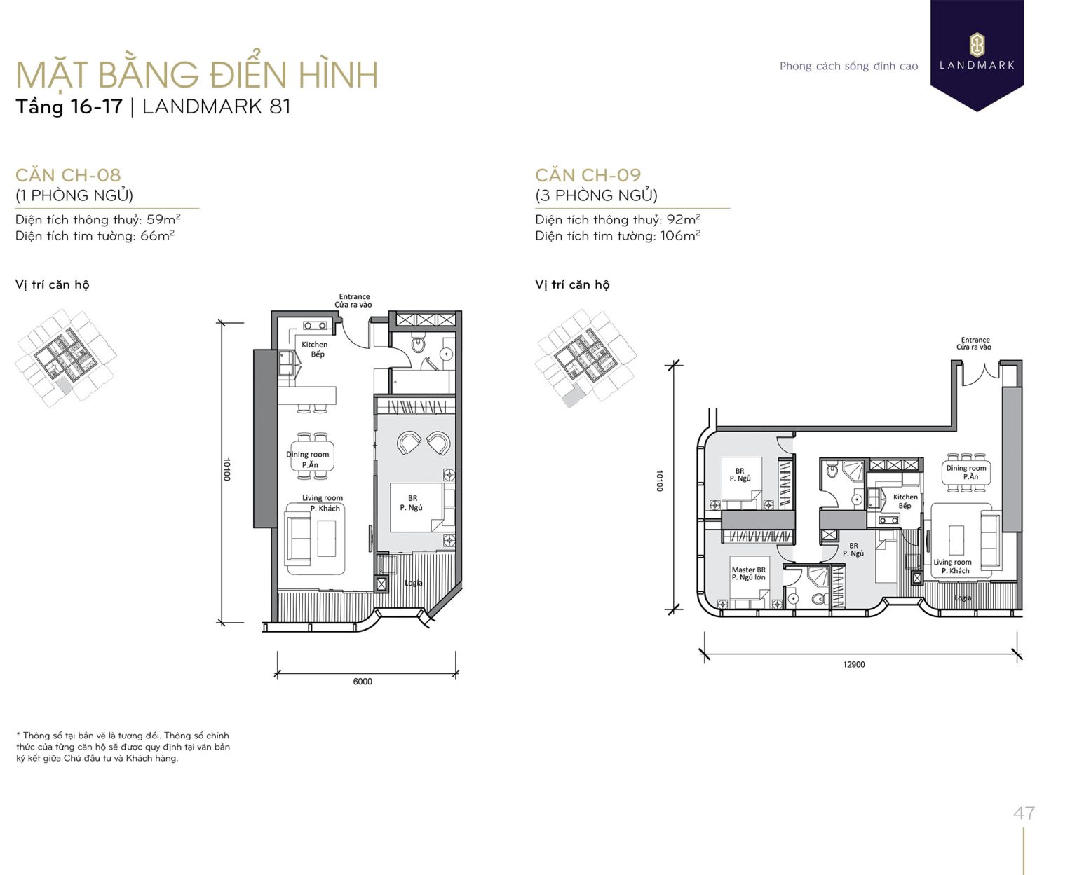 mat-bang-landmark-81-tang-16-17-can-so-l81-08-09-vinhomes-central-park-rebiz