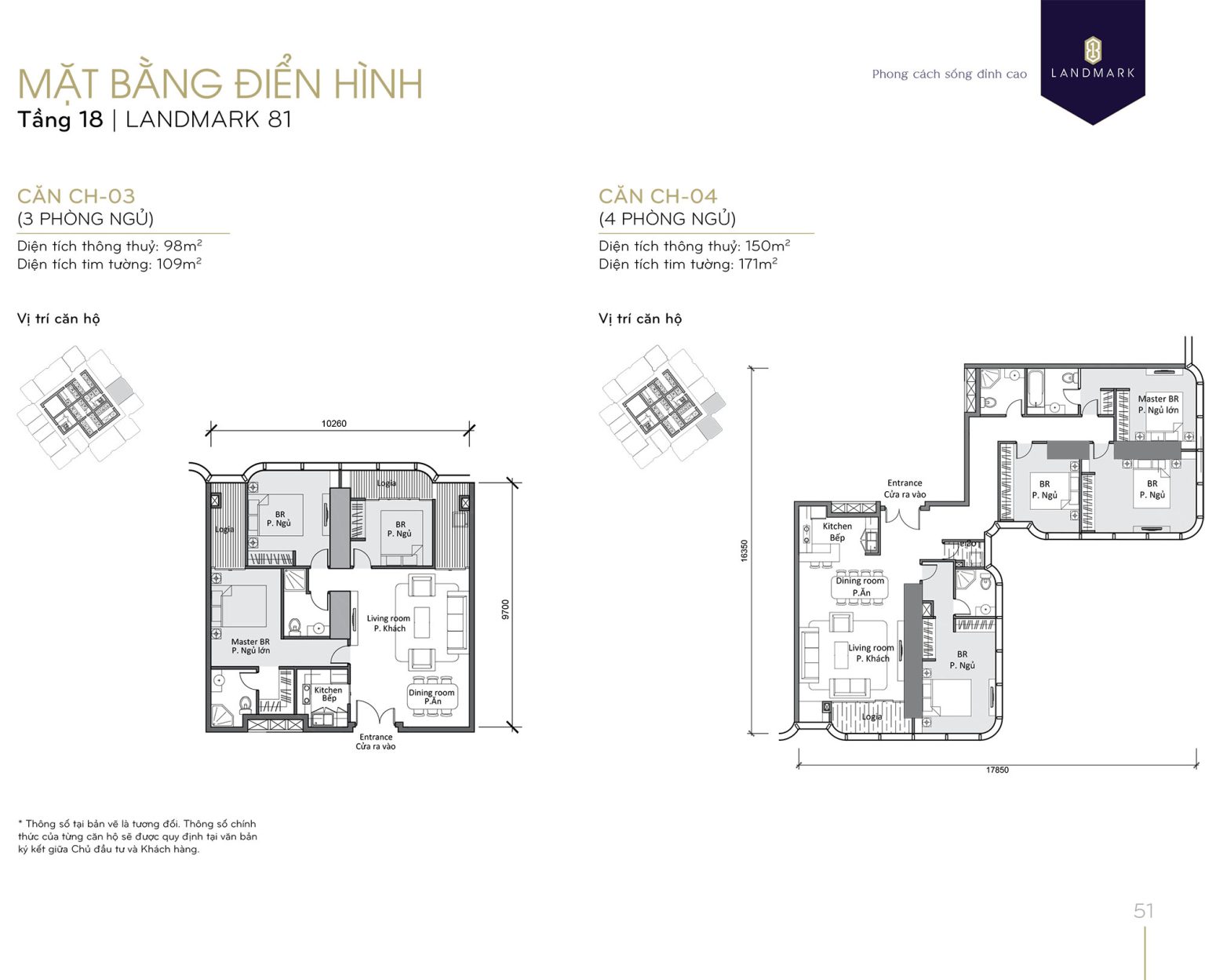 mat-bang-landmark-81-tang-18-can-so-l81-03-04-vinhomes-central-park-rebiz