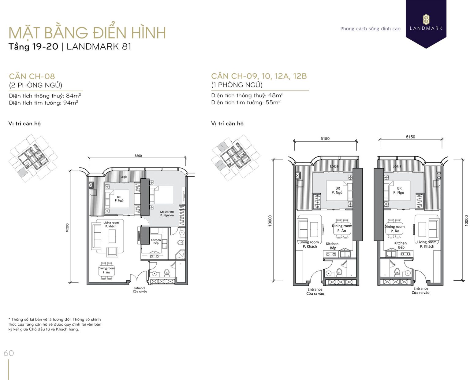 mat-bang-landmark-81-tang-19-20-can-so-l81-08-09-10-12a-12b-vinhomes-central-park-rebiz