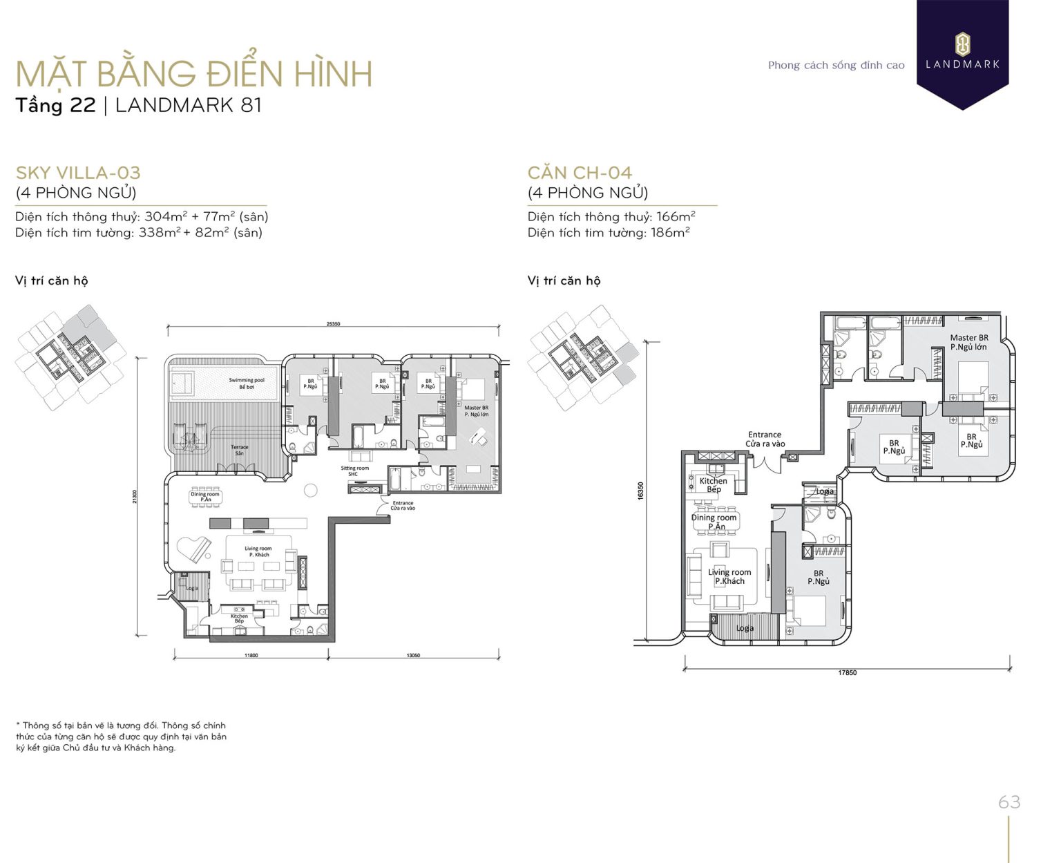 mat-bang-landmark-81-tang-22-can-so-l81-sky-villa-03-l81-04-vinhomes-central-park-rebiz