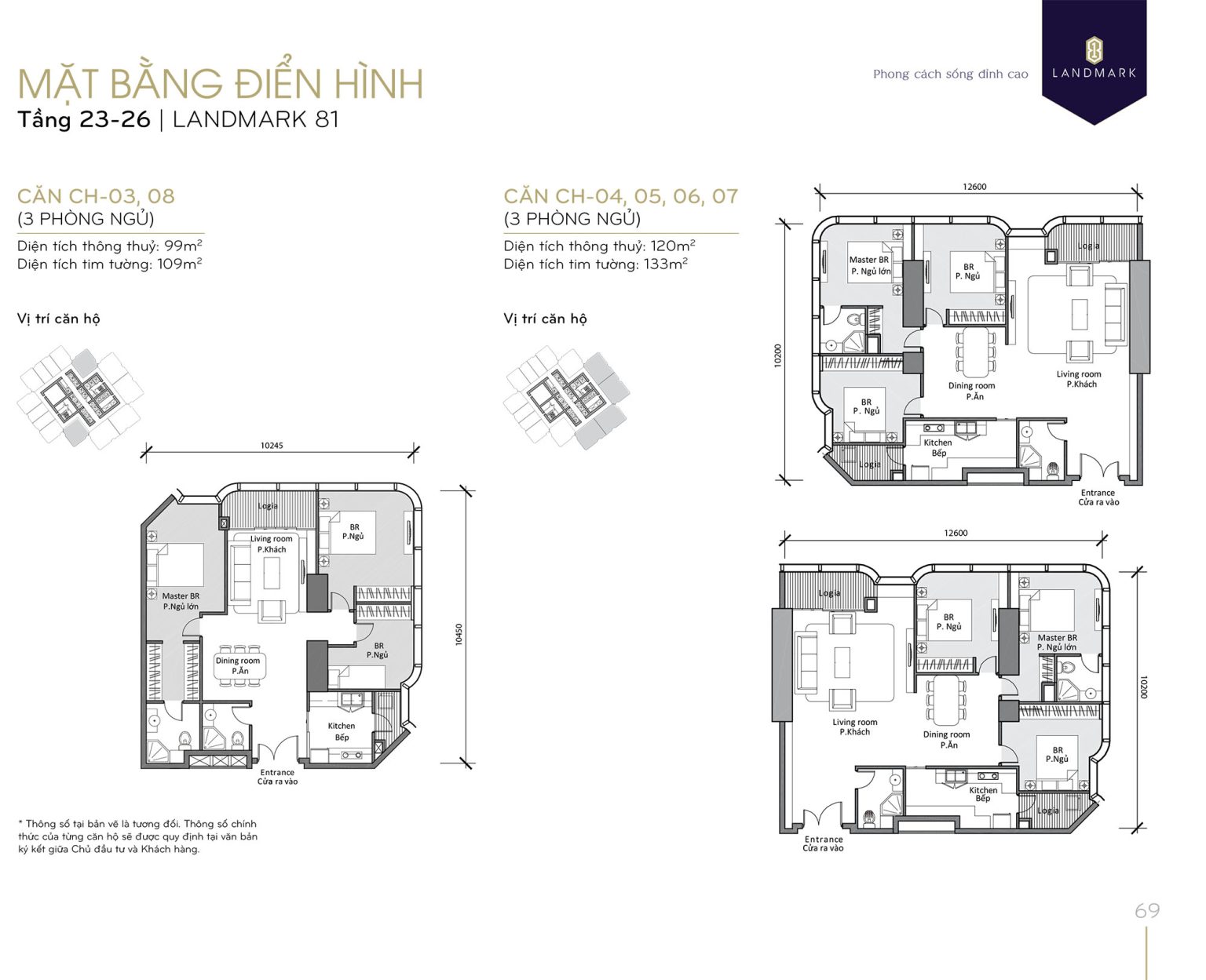 mat-bang-landmark-81-tang-23-24-25-26-can-so-l81-03-04-05-06-07-08-vinhomes-central-park-rebiz