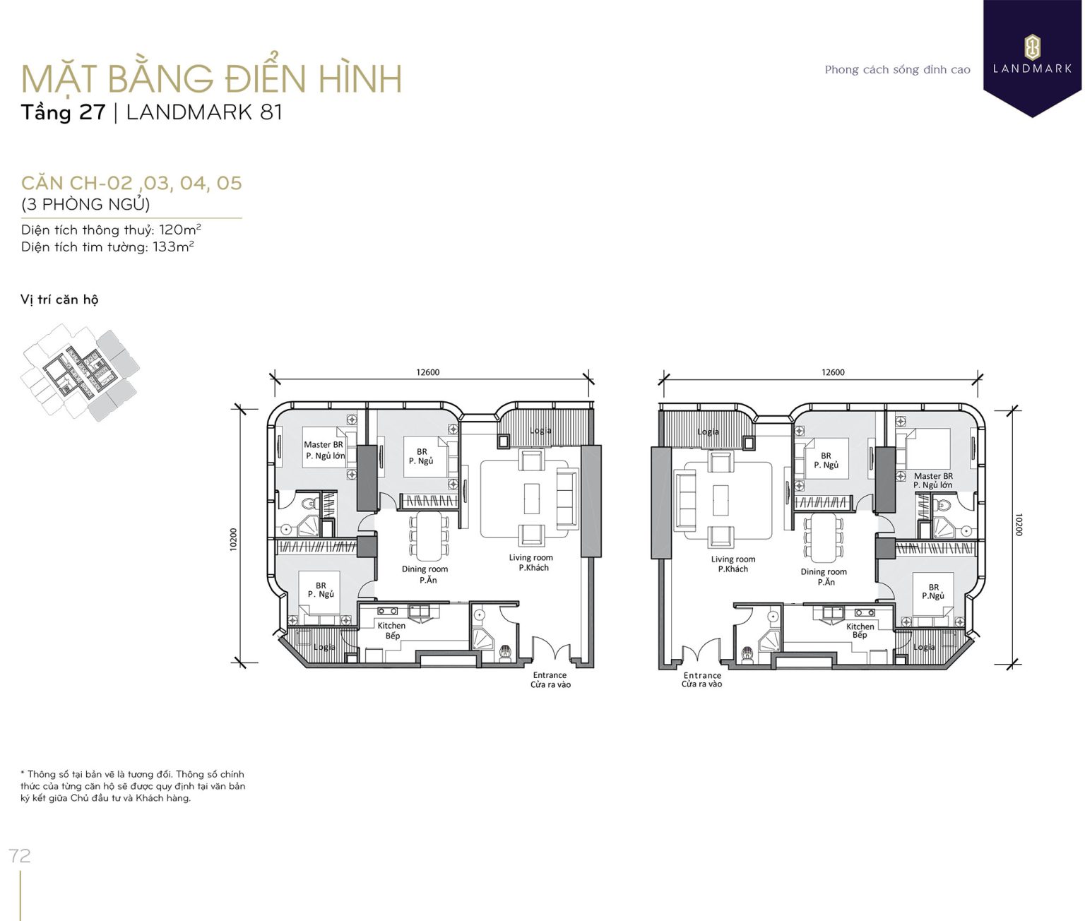 mat-bang-landmark-81-tang-27-can-so-l81-02-03-04-05-vinhomes-central-park-rebiz