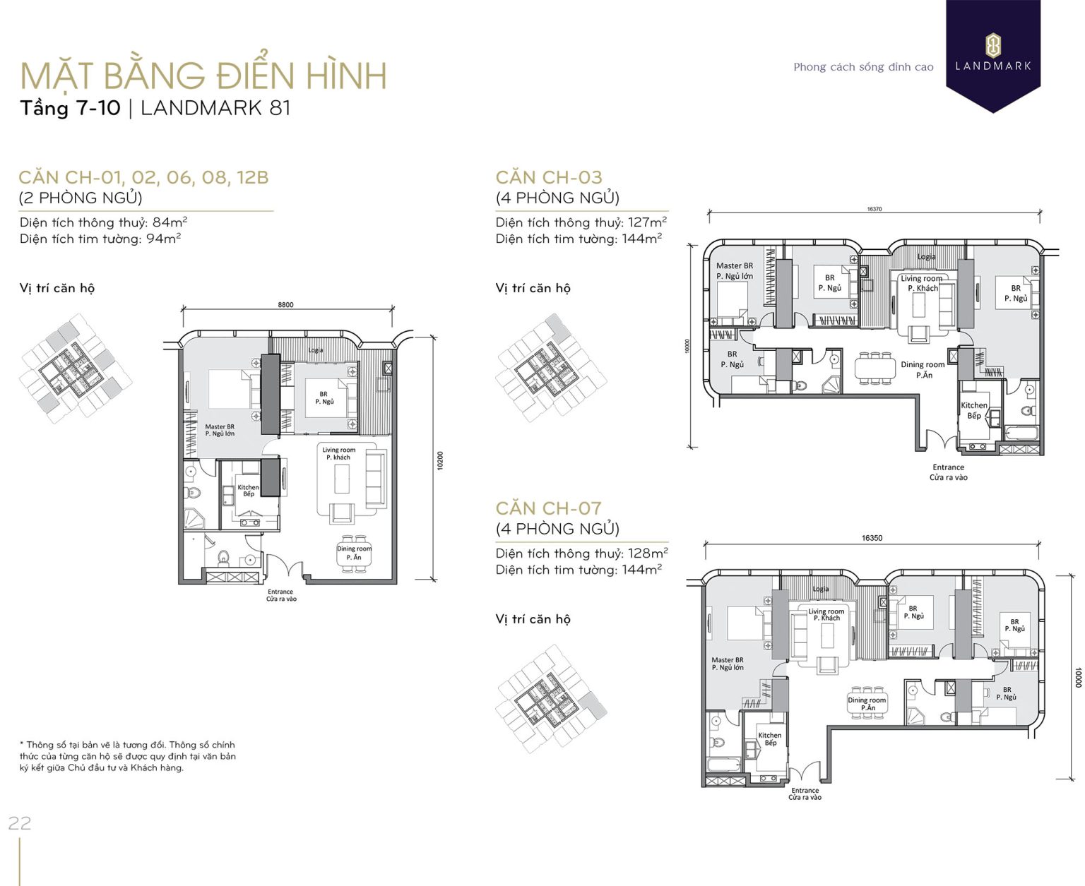 mat-bang-landmark-81-tang-7-8-9-10-can-so-l81-01-02-03-06-07-08-12b-vinhomes-central-park-rebiz