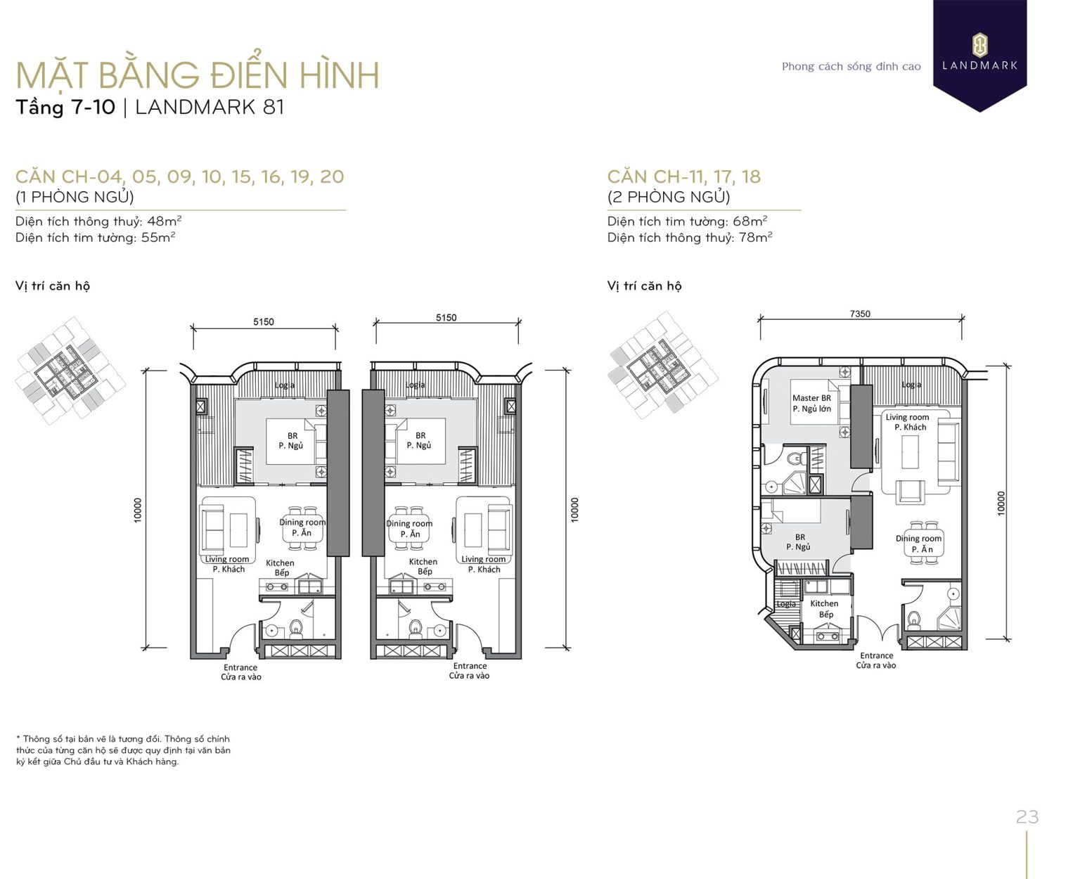 mat-bang-landmark-81-tang-7-8-9-10-can-so-l81-04-05-09-10-15-16-17-18-19-20-vinhomes-central-park-rebiz