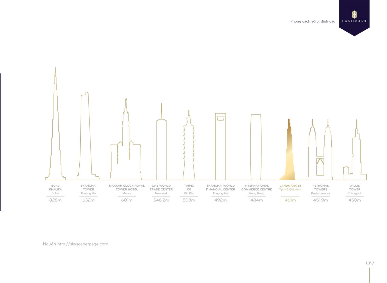 landmark-81-vinhomes-central-park-rebiz-9