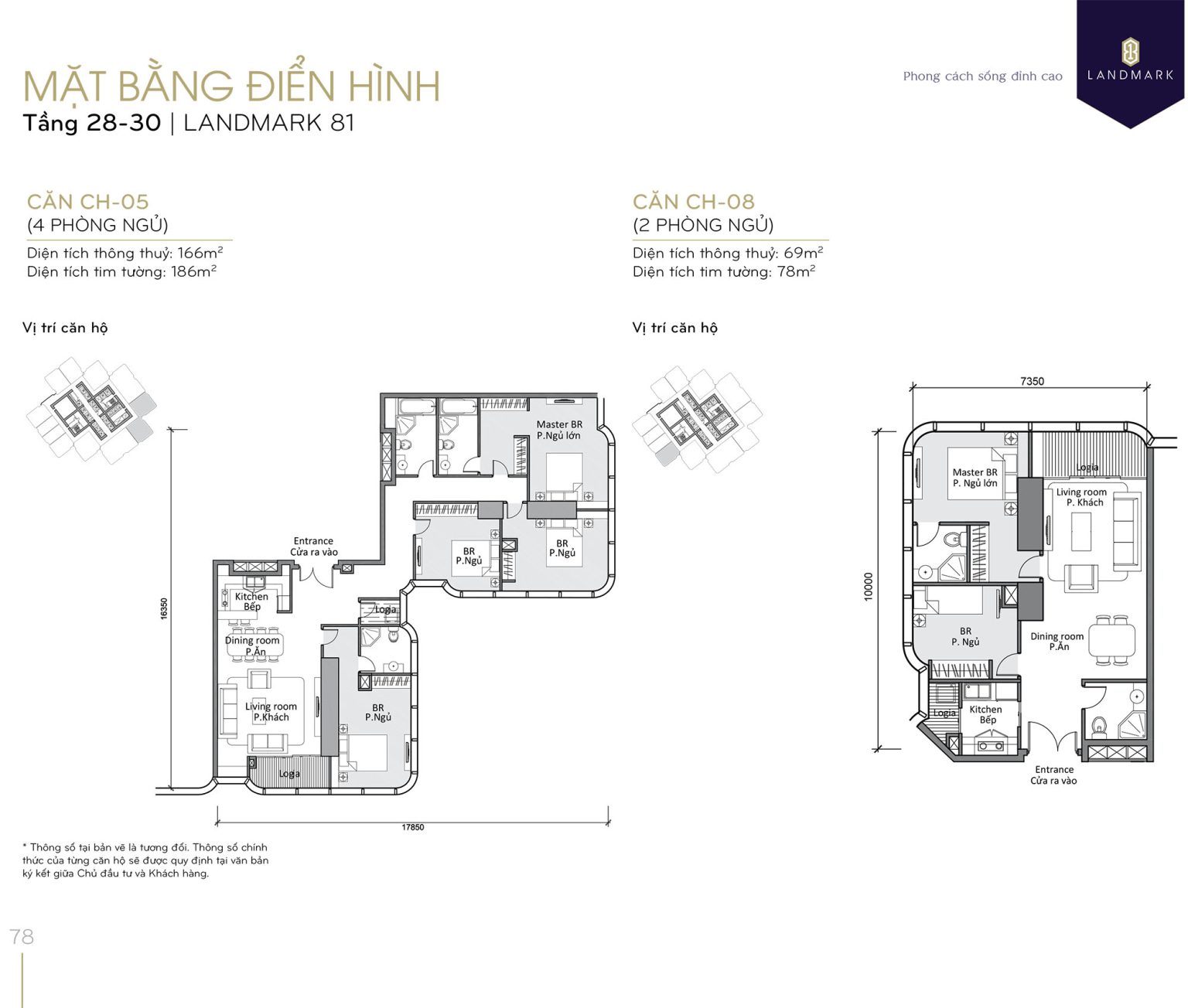 mat-bang-landmark-81-tang-28-29-30-can-so-ch-l81-05-08-vinhomes-central-park-rebiz
