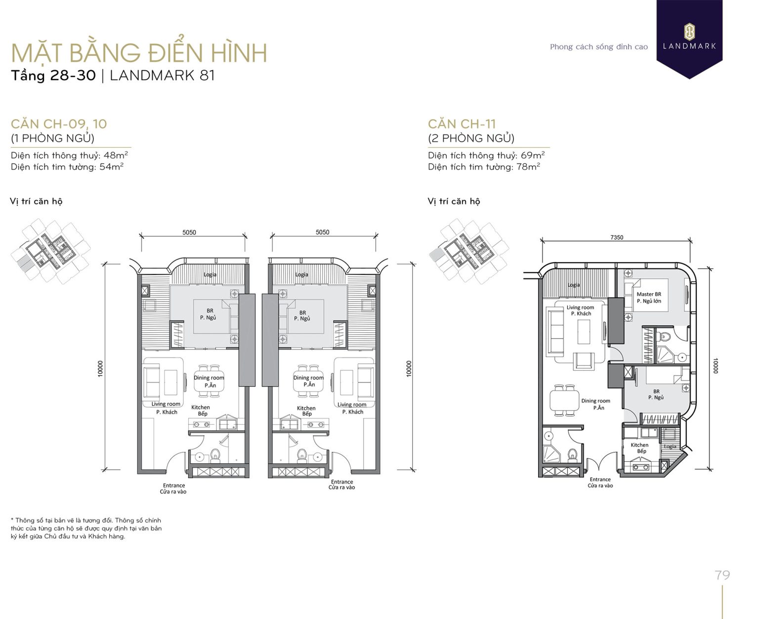 mat-bang-landmark-81-tang-28-29-30-can-so-ch-l81-09-10-11-vinhomes-central-park-rebiz