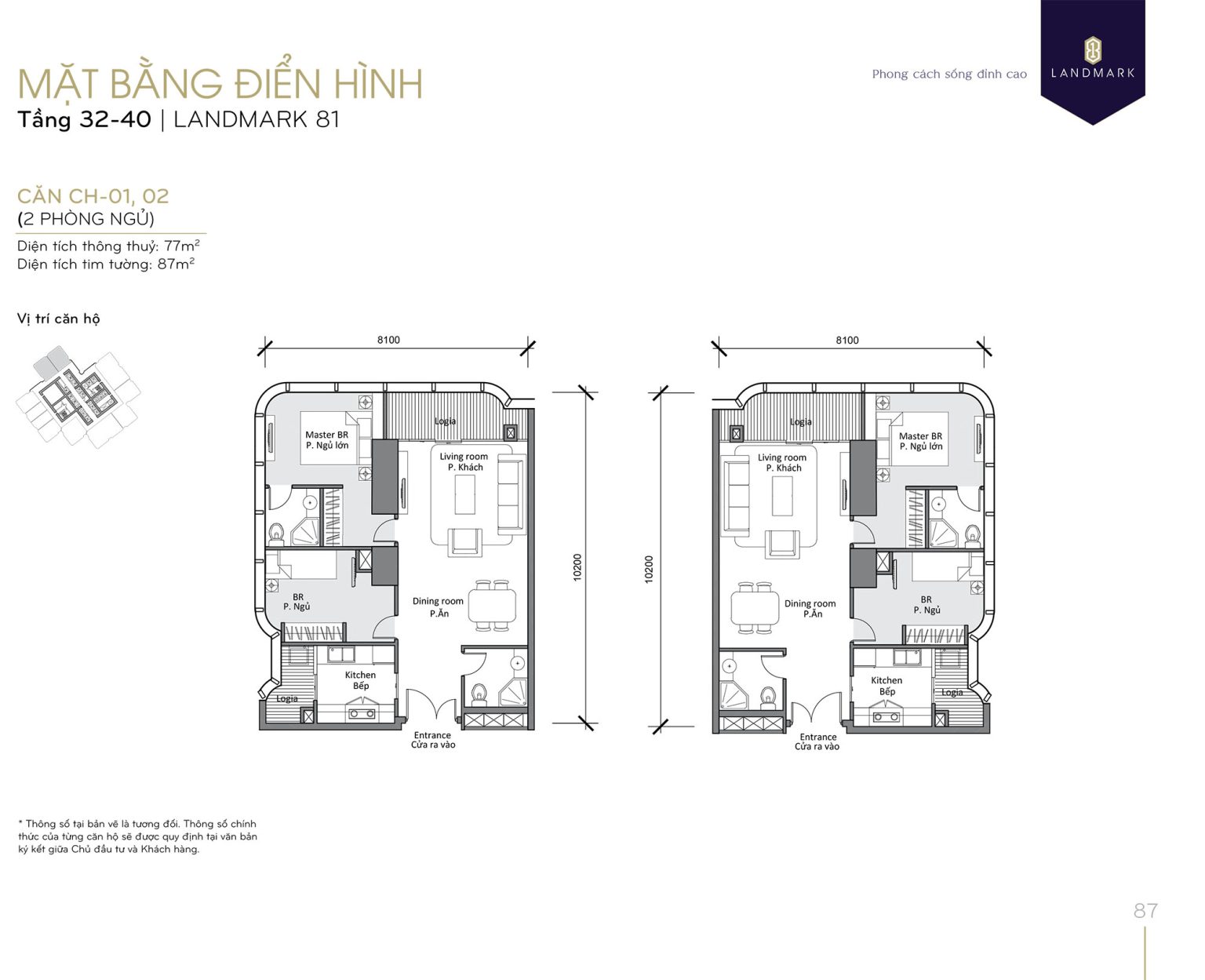 mat-bang-landmark-81-tang-32-33-34-35-36-37-38-39-40-can-so-l81-ch-01-02-vinhomes-central-park-rebiz