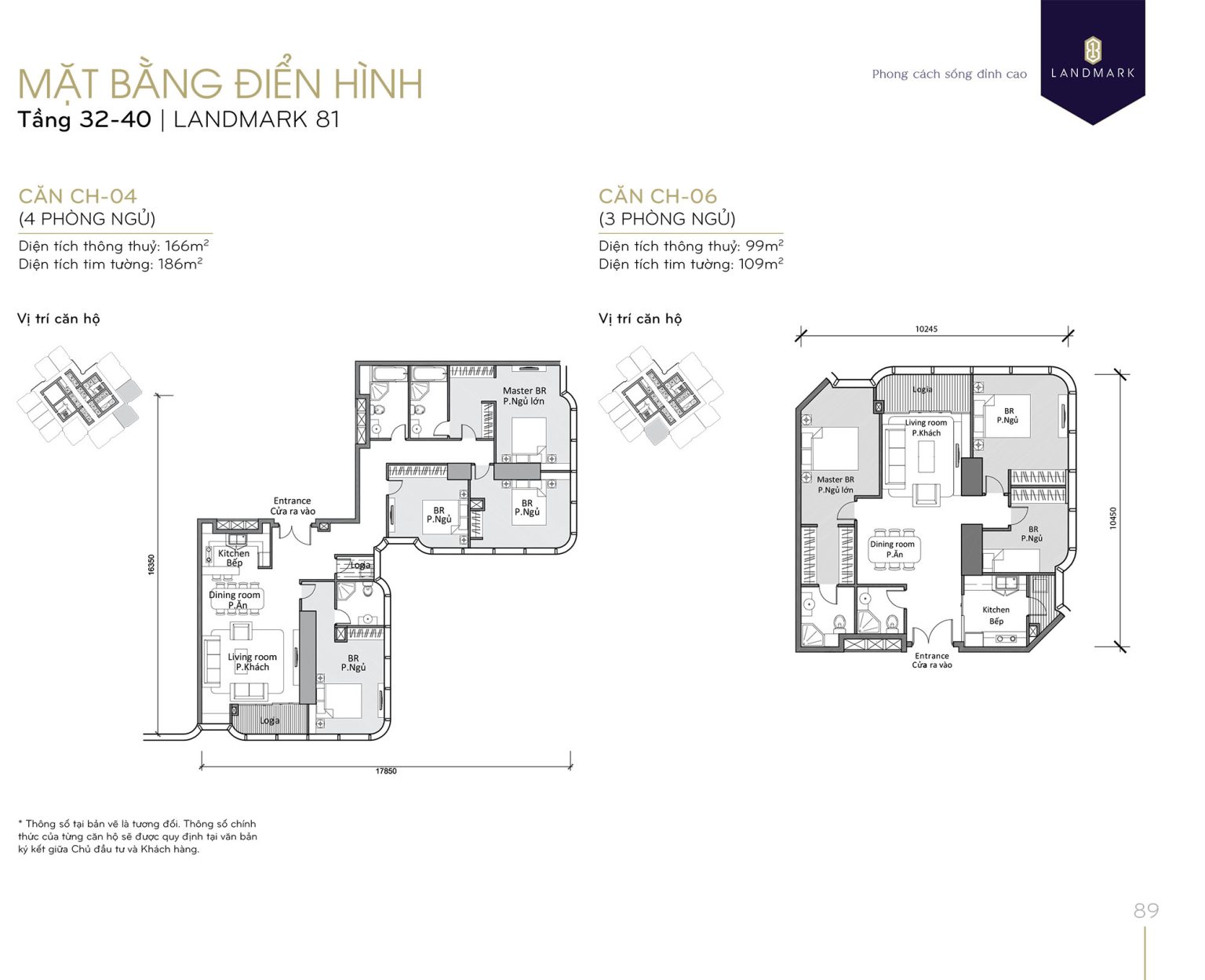 mat-bang-landmark-81-tang-32-33-34-35-36-37-38-39-40-can-so-l81-ch-04-06-vinhomes-central-park-rebiz