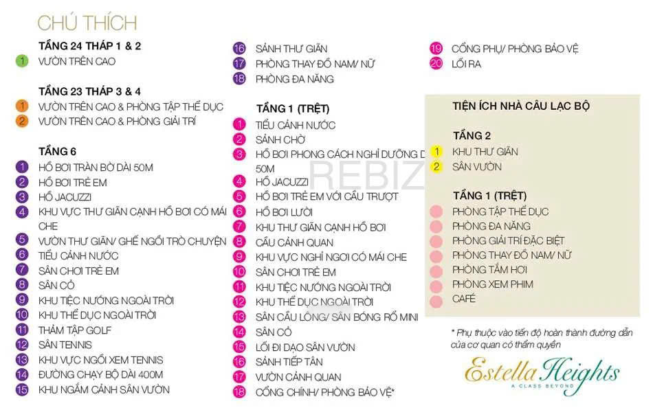 tien-ich-noi-khu-estella-heights-rebiz-2