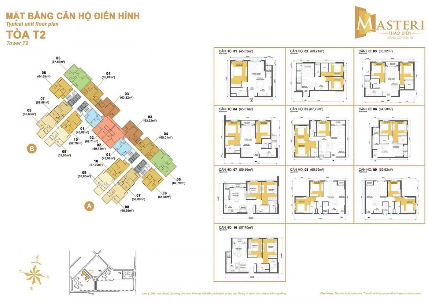 mat-bang-layout-can-ho-chi-tiet-toa-t2-masteri-thao-dien