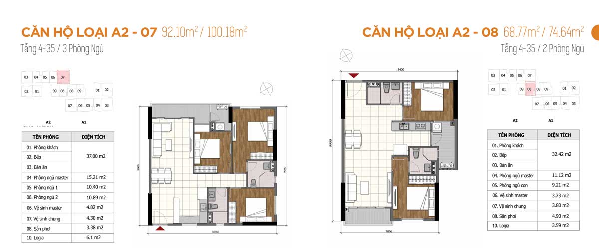 opla-boulevard-can-ho