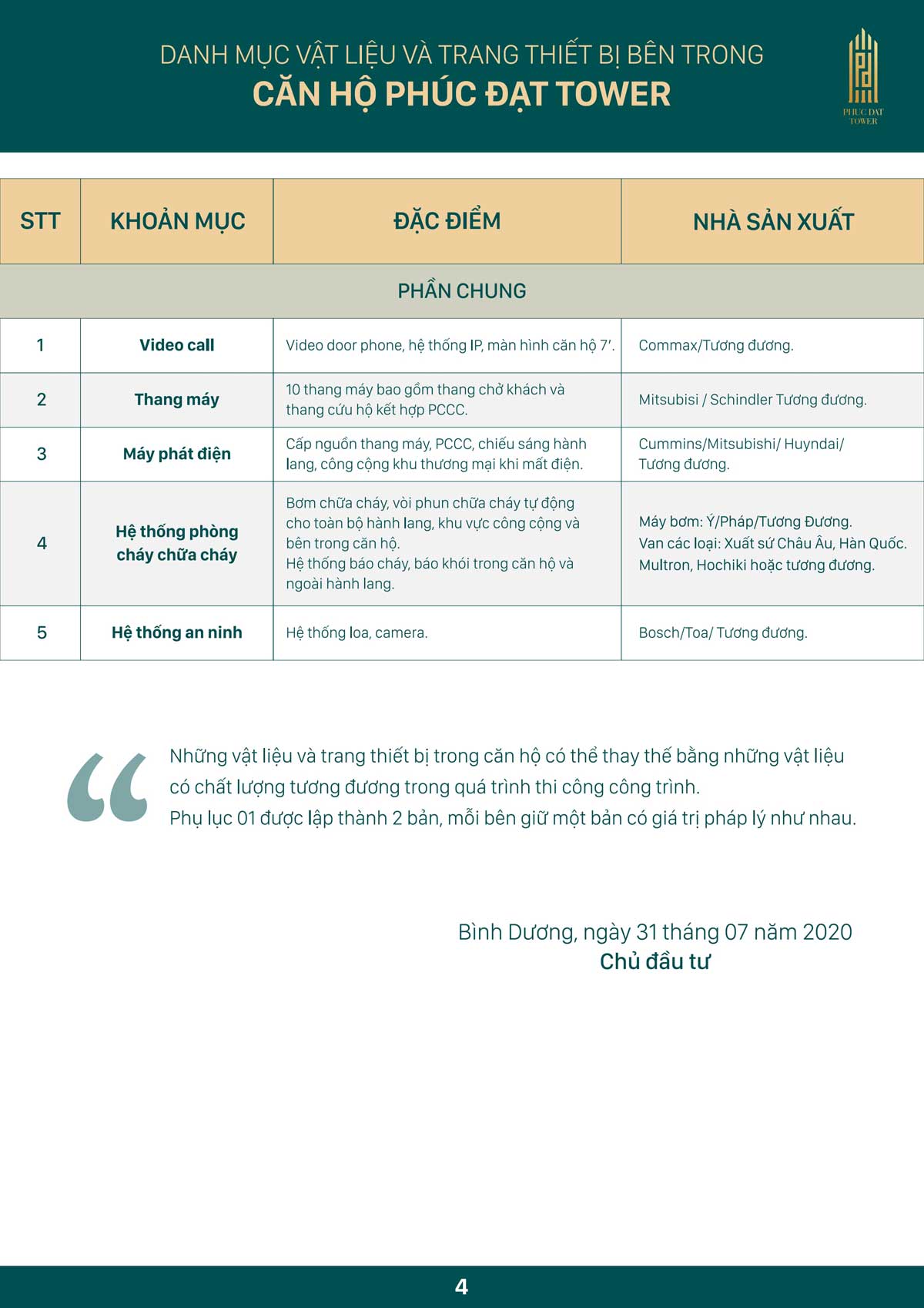 phuc-dat-tower-vat-lieu-ban-giao