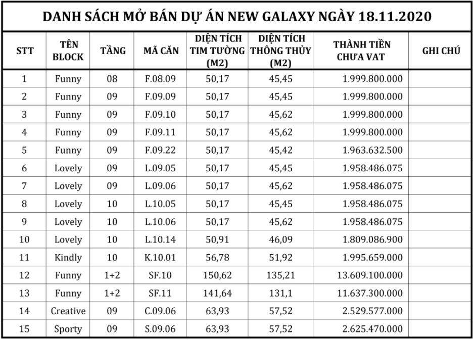 bang-gia-new-galaxy