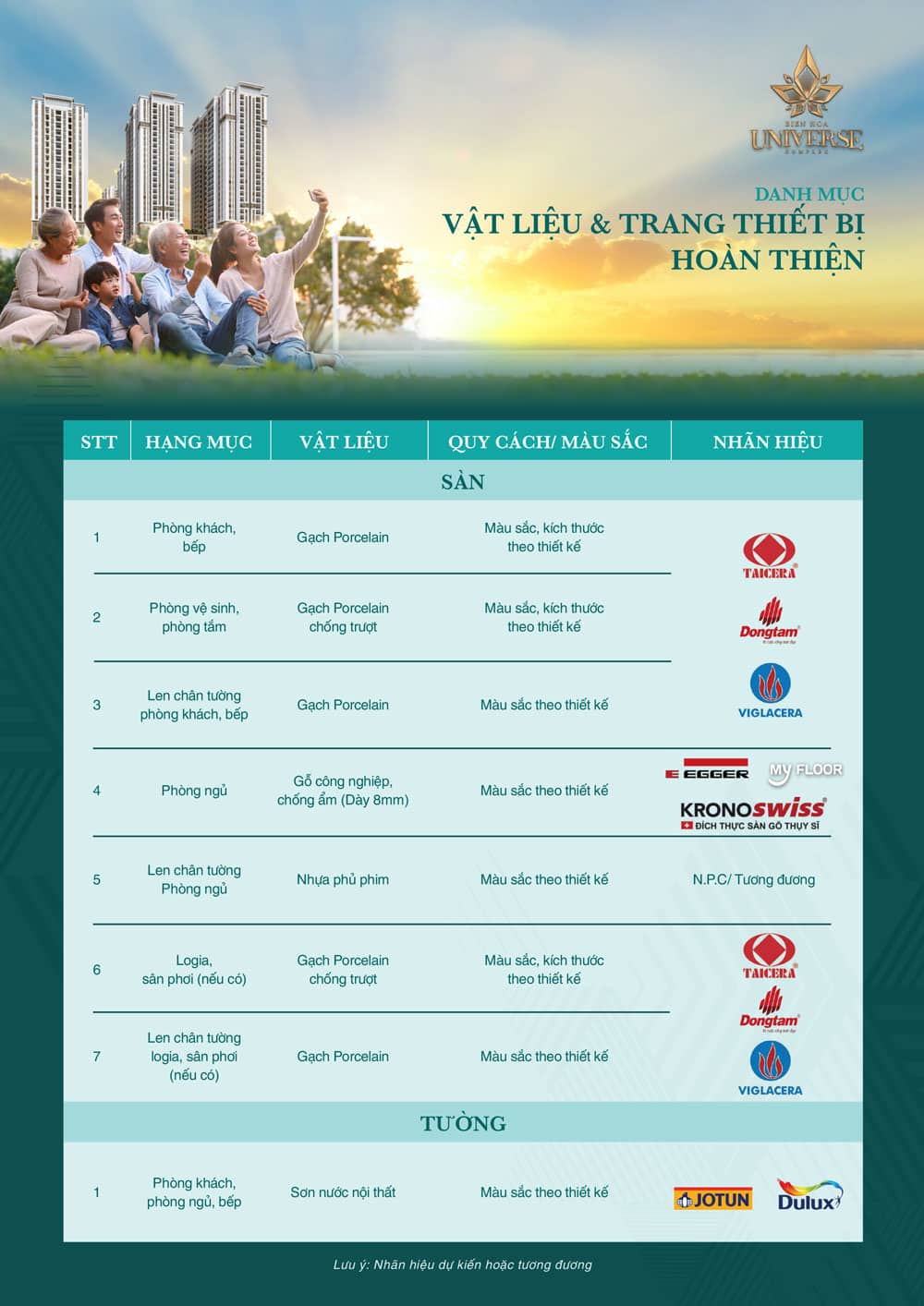 bien-hoa-universe-complex-hung-thinh-vat-lieu-ban-giao-1