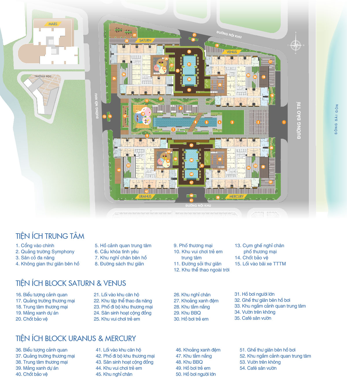 q7 saigon riverside complex