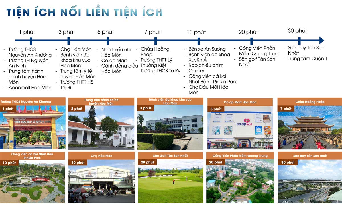 tien-ich-ket-noi-ngoai-khu-9x-an-suong-hoc-mon-hung-thinh-du-an-can-ho