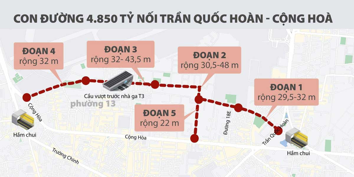 thong-xe-duong-tran-quoc-hoan-cong-hoa-hoang-van-thu-ham-chui-lang-cha-ca-tan-binh