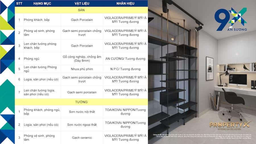 9x-an-suong-vat-lieu-ban-giao-noi-that-hoan-thien-hung-thinh-hoc-mon-du-an-can-ho-1