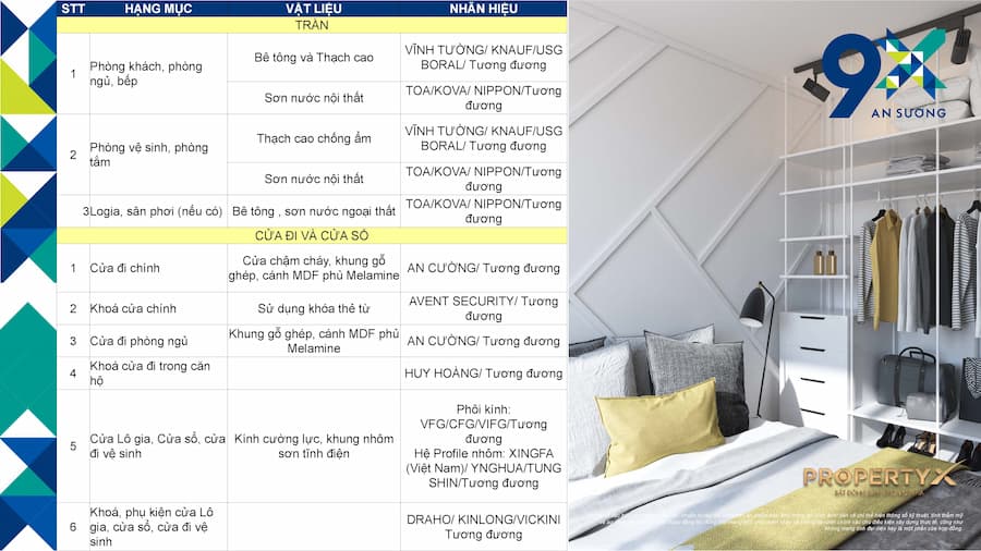 9x-an-suong-vat-lieu-ban-giao-noi-that-hoan-thien-hung-thinh-hoc-mon-du-an-can-ho-2