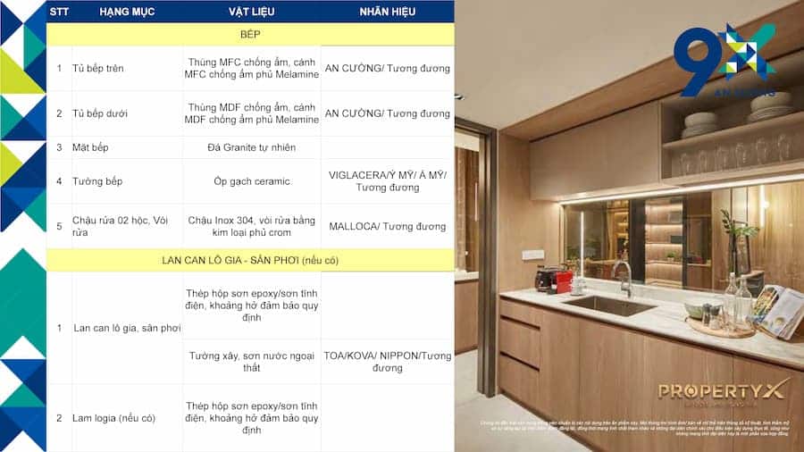 9x-an-suong-vat-lieu-ban-giao-noi-that-hoan-thien-hung-thinh-hoc-mon-du-an-can-ho-4