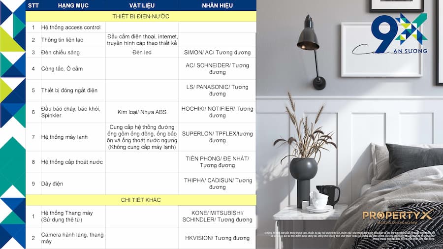 9x-an-suong-vat-lieu-ban-giao-noi-that-hoan-thien-hung-thinh-hoc-mon-du-an-can-ho-5